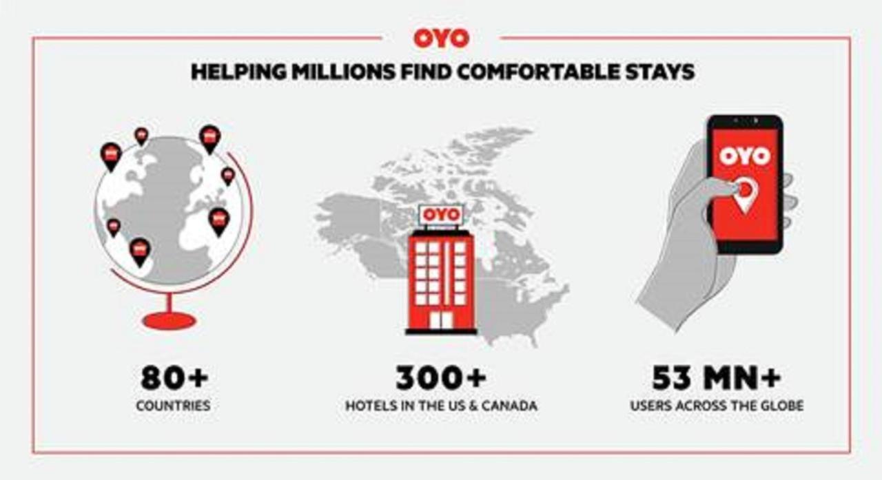 Oyo Hotel Lake Charles La I-10 Экстерьер фото